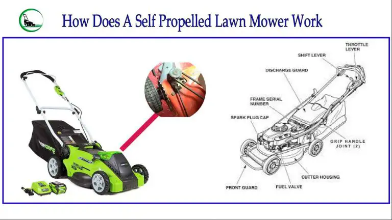 How does a self-propelled lawn mower work